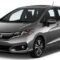2024 Honda Fit Price