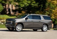 The New 2024 Chevy Suburban Redesign and Price