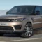 2025 Range Rover Sport Price